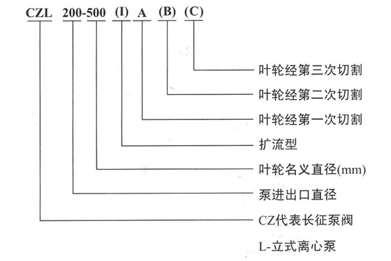 立式離心泵型號(hào)意義圖
